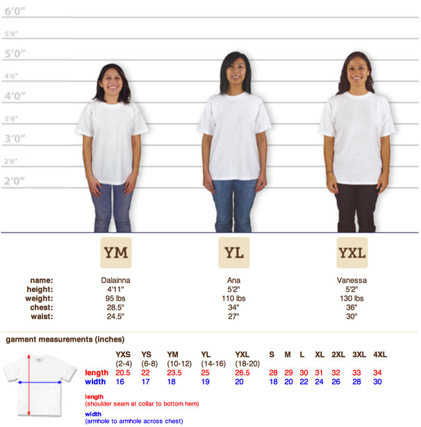 Guc youth ladies